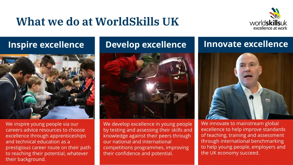 what we do at worldskills uk