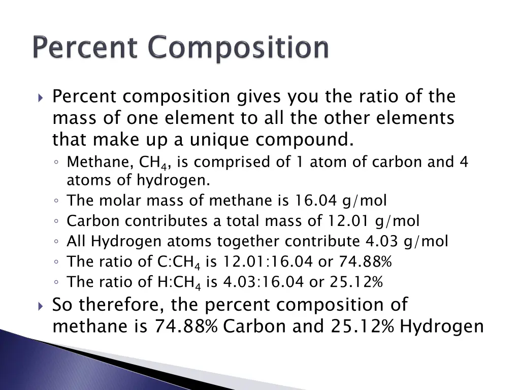 percent composition gives you the ratio