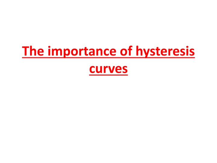 the importance of hysteresis curves