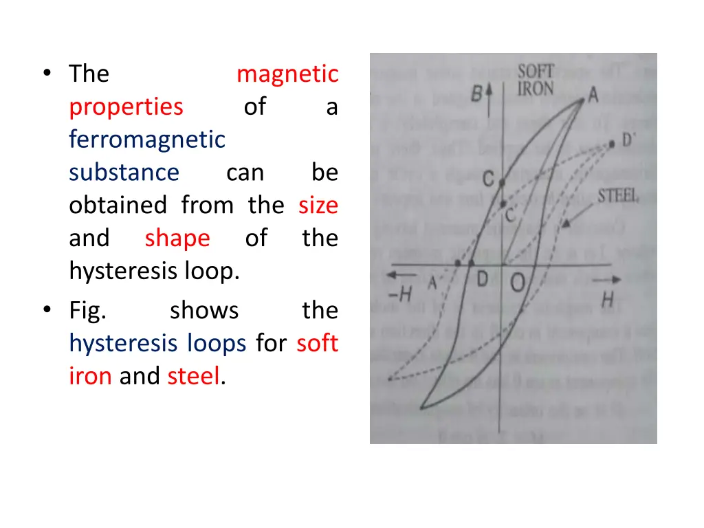 the properties ferromagnetic substance obtained