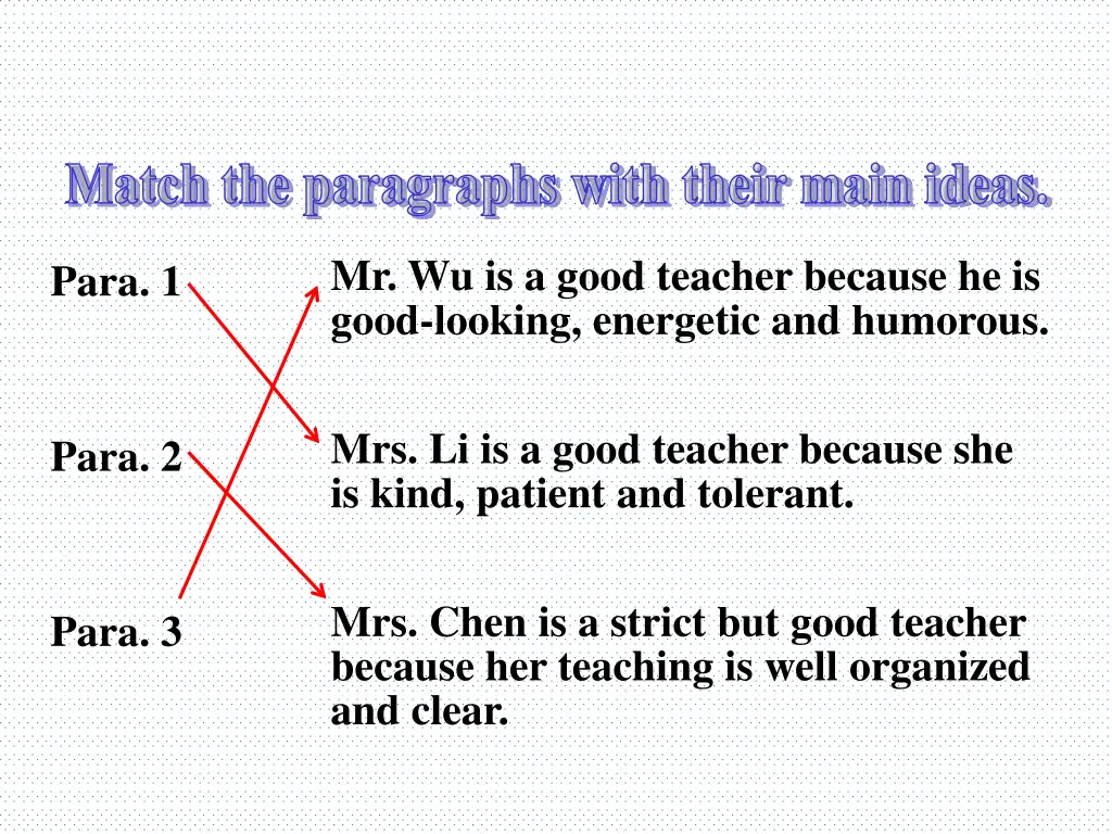 match the paragraphs with their main ideas