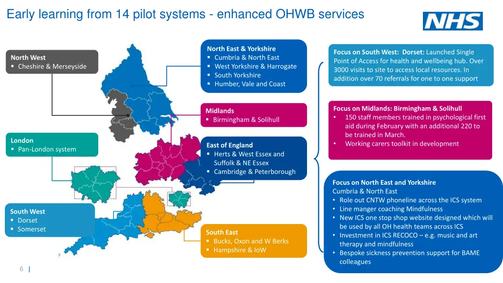 early learning from 14 pilot systems enhanced