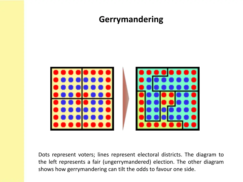 gerrymandering