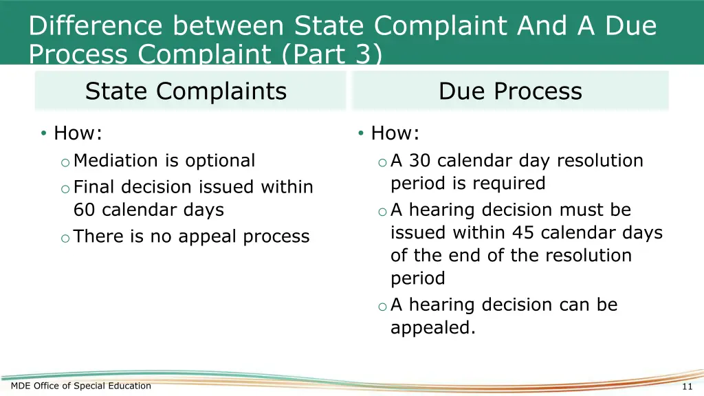 difference between state complaint 2