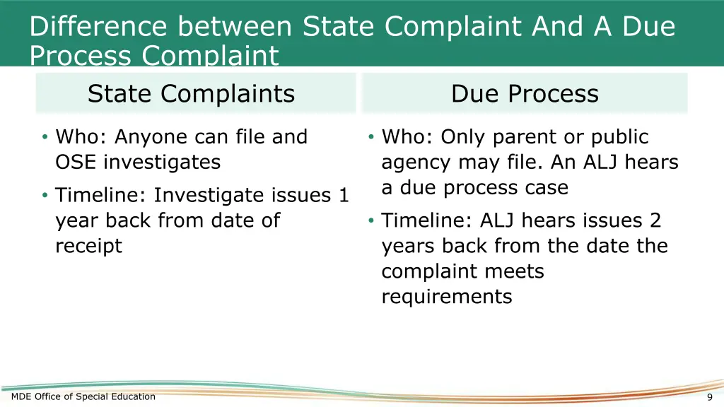 difference between state complaint