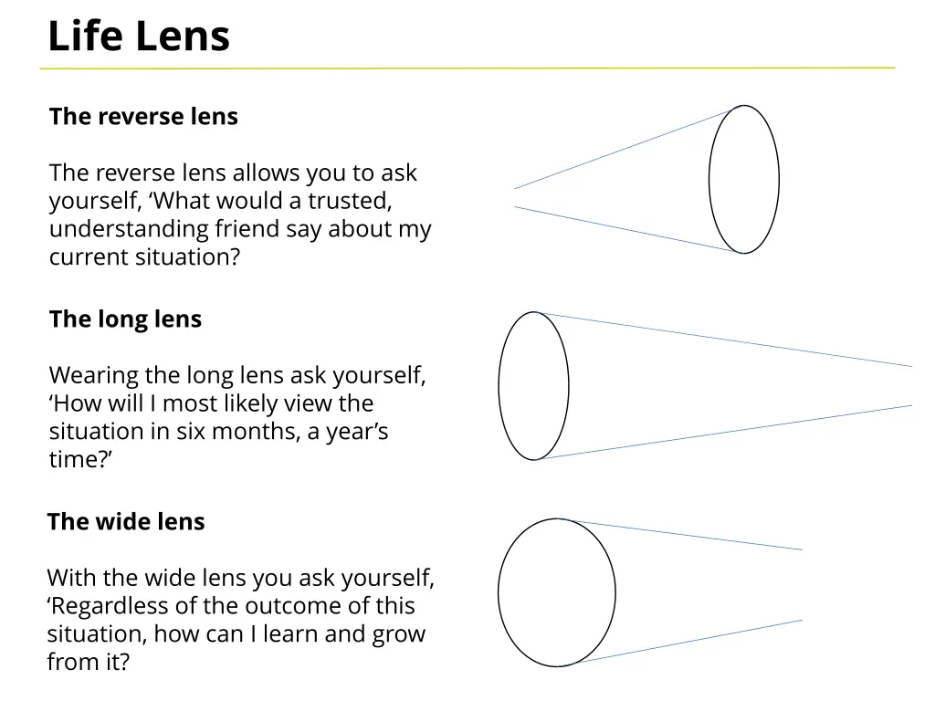 life lens