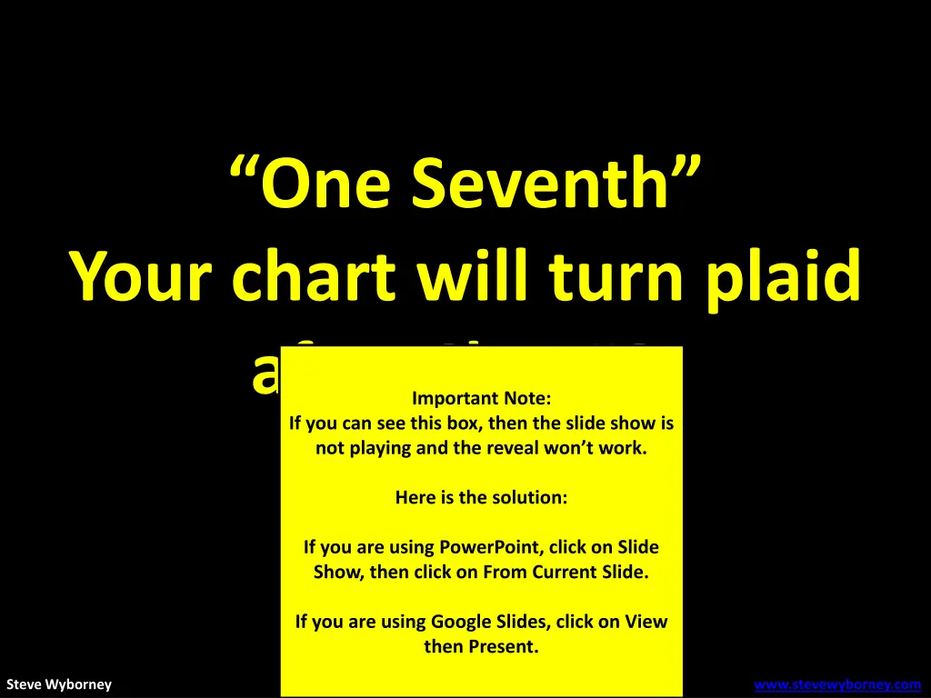 one seventh your chart will turn plaid after clue 1