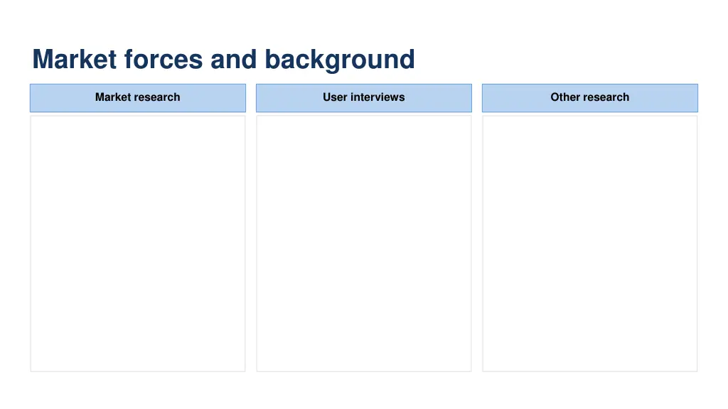 market forces and background