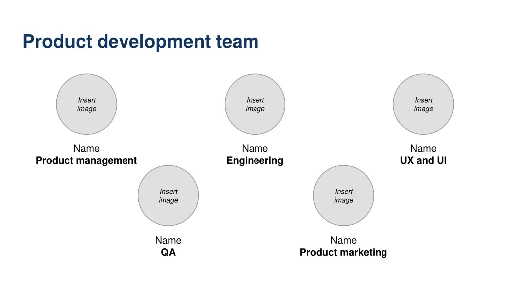 product development team