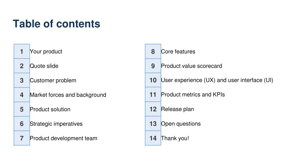 table of contents