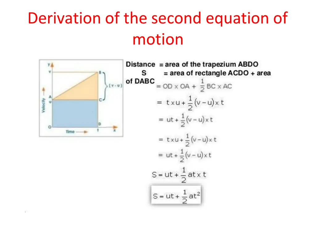 derivation of the second equation of motion