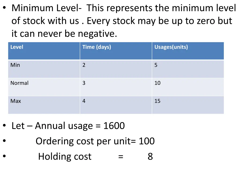 minimum level this represents the minimum level