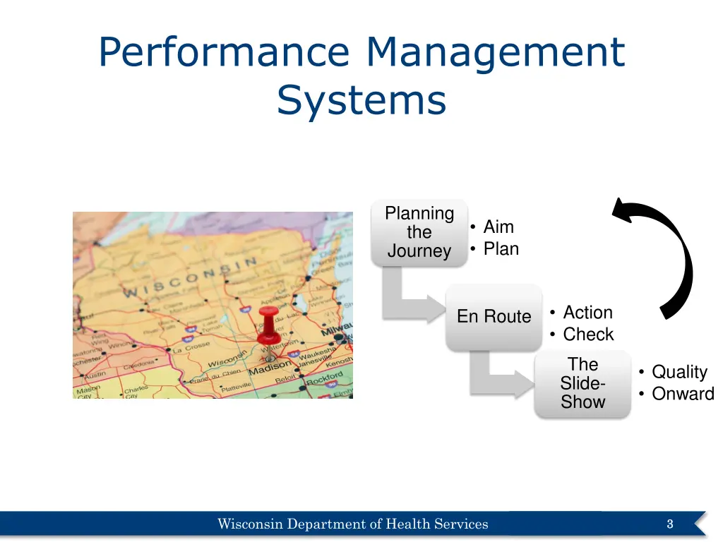 performance management systems