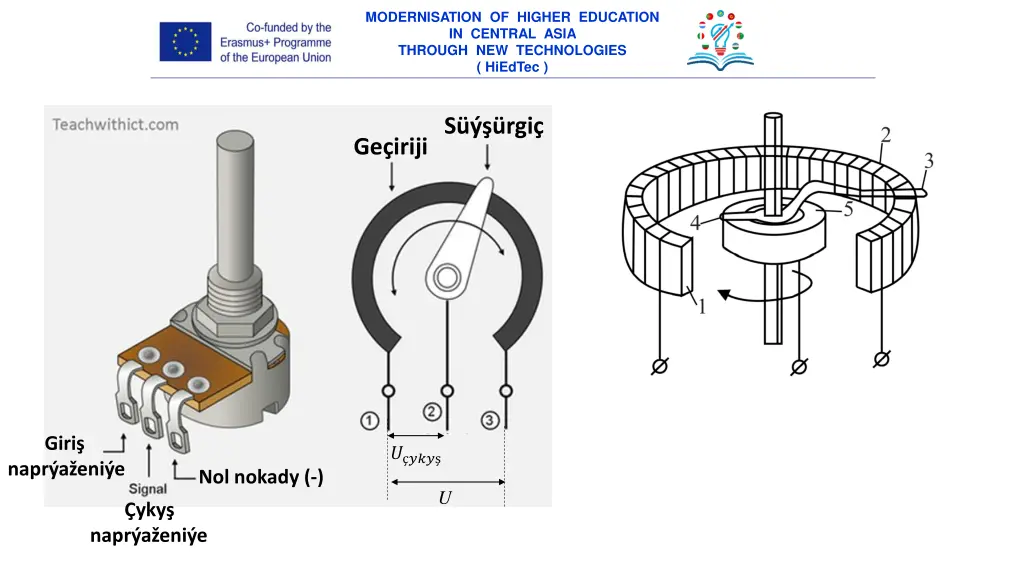 modernisation of higher education in central asia 4