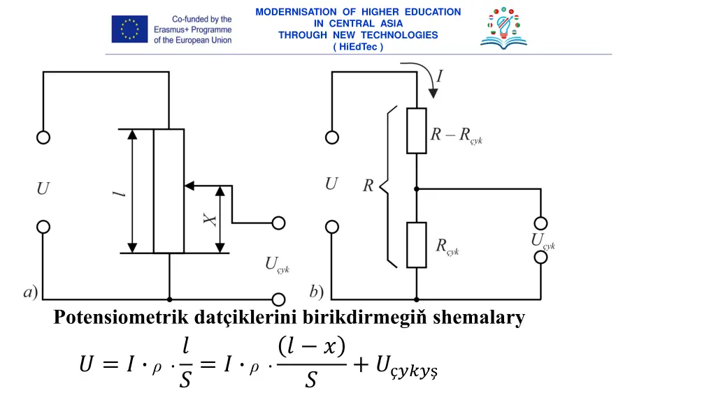 modernisation of higher education in central asia 5