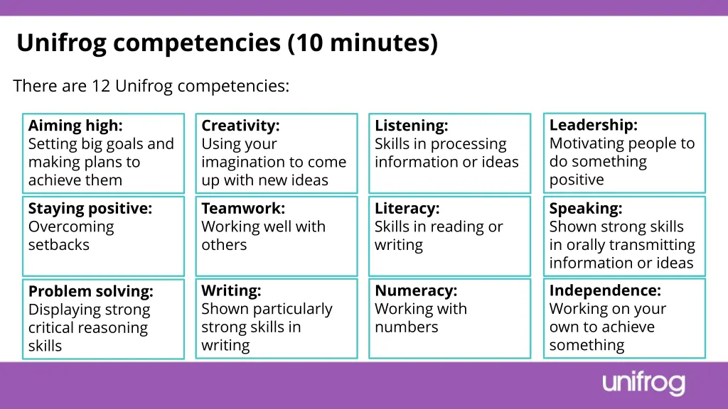 unifrog competencies 10 minutes