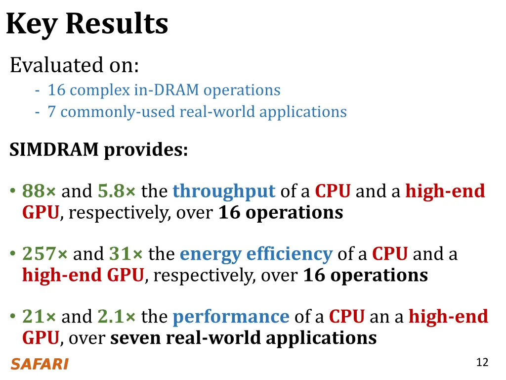 key results evaluated on 16 complex in dram