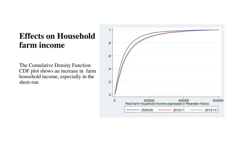 slide9