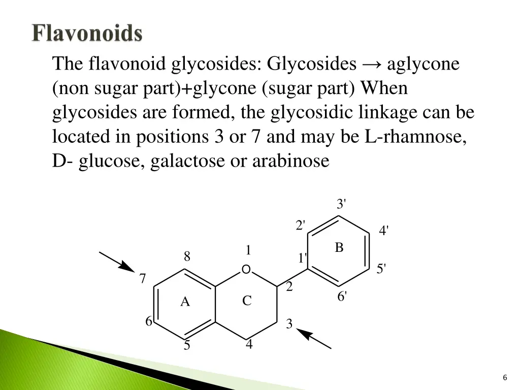 the flavonoid glycosides glycosides aglycone