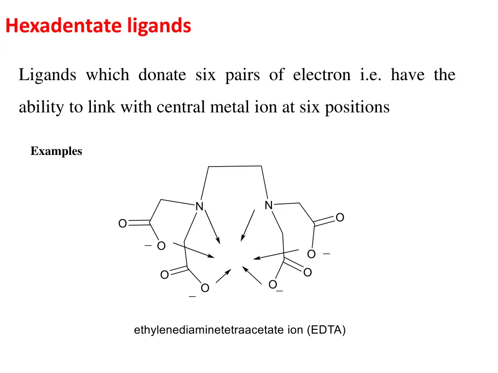 hexadentate ligands