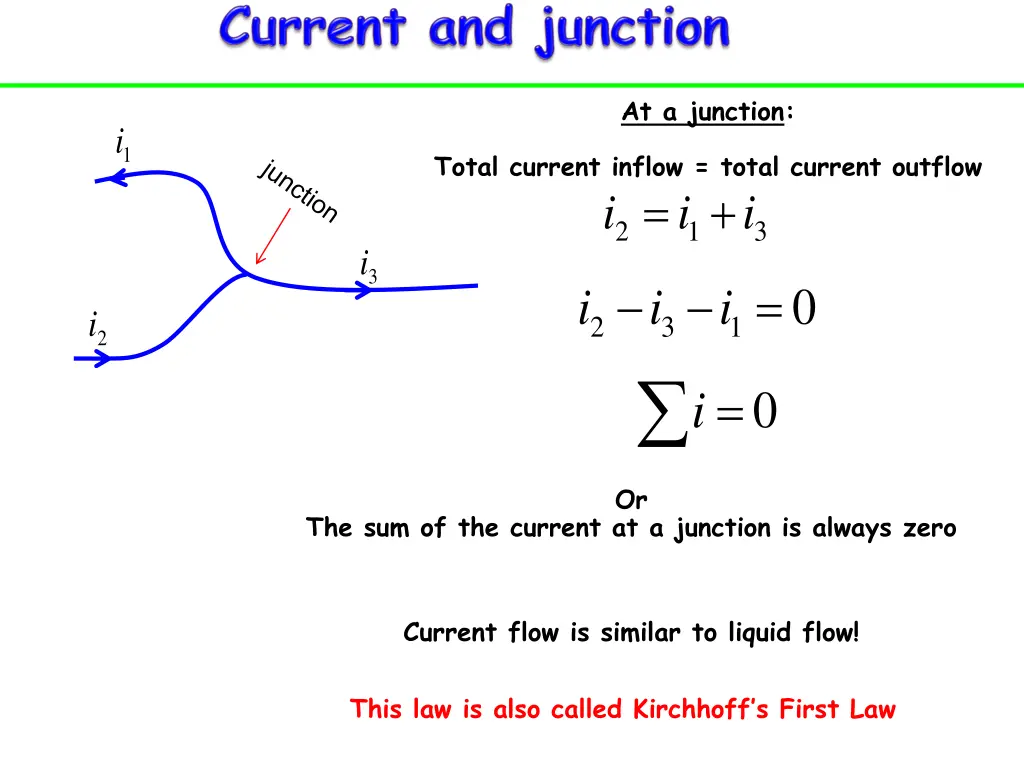 at a junction