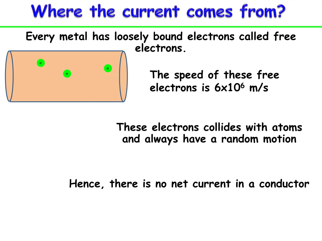 every metal has loosely bound electrons called