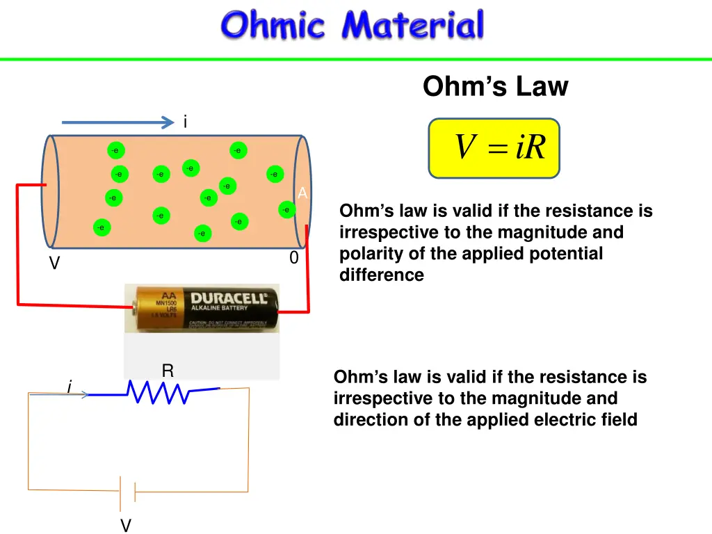 ohm s law