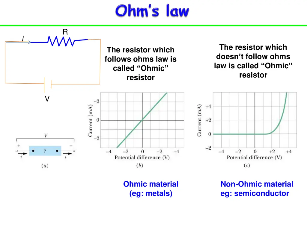 slide19