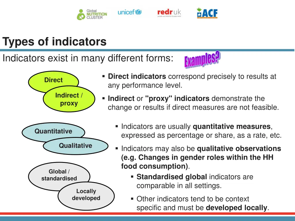 types of indicators indicators exist in many