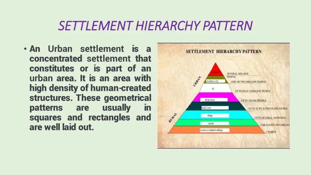 settlement hierarchy pattern settlement hierarchy