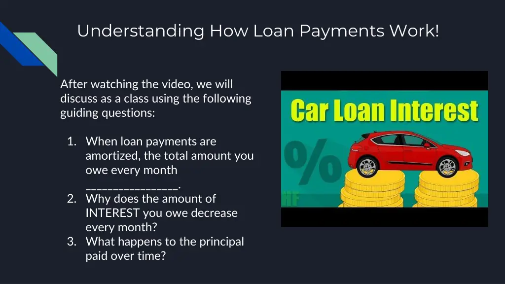 understanding how loan payments work