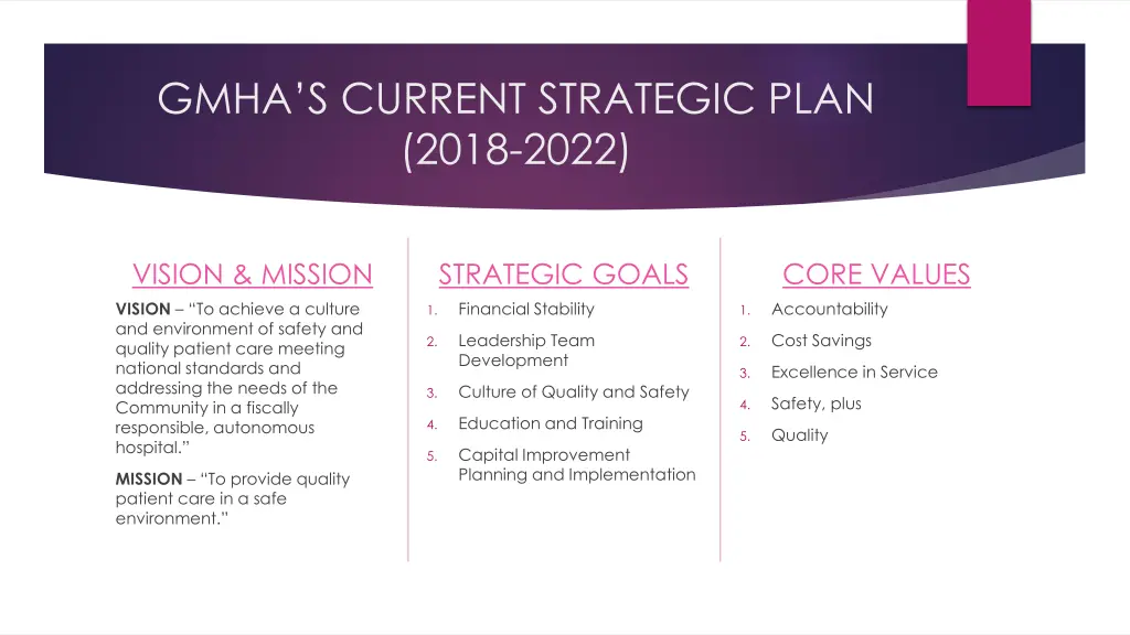 gmha s current strategic plan 2018 2022