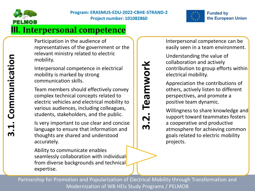 program erasmus edu 2022 cbhe strand 2 project 11