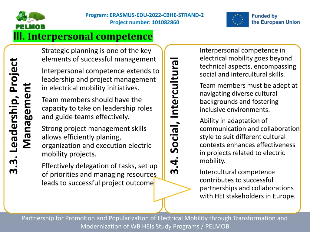 program erasmus edu 2022 cbhe strand 2 project 12