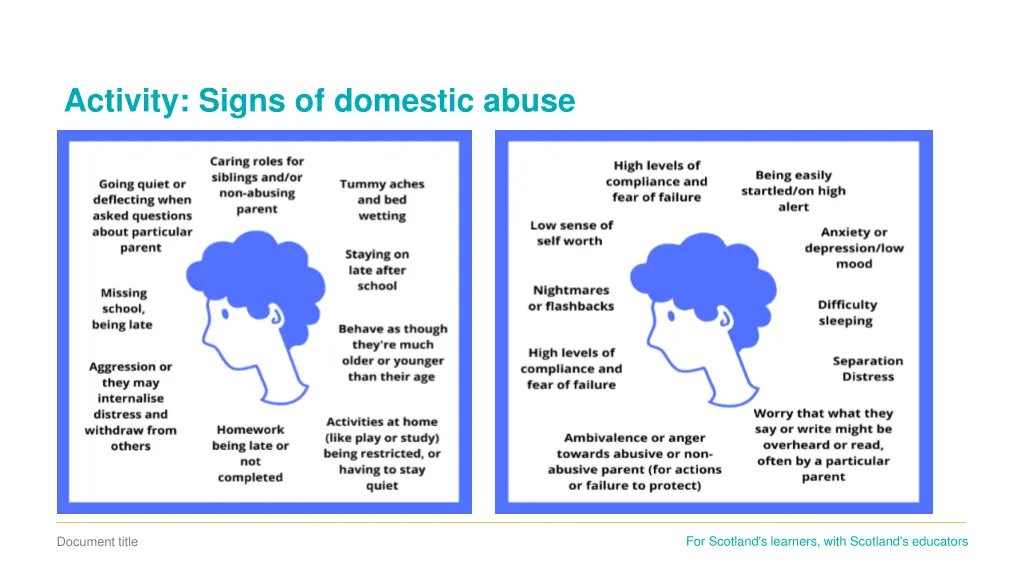 activity signs of domestic abuse