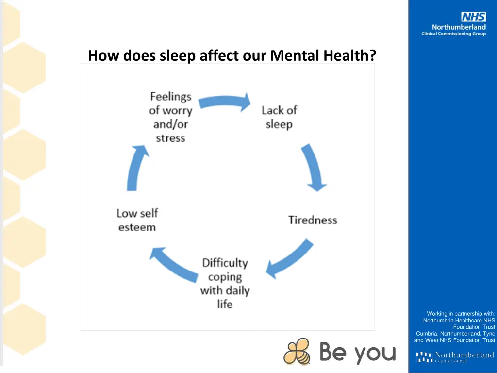 how does sleep affect our mental health