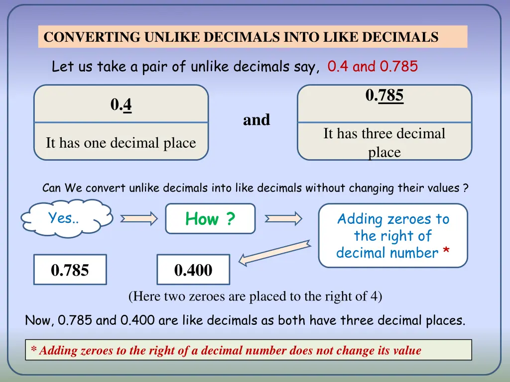 converting unlike decimals into like decimals