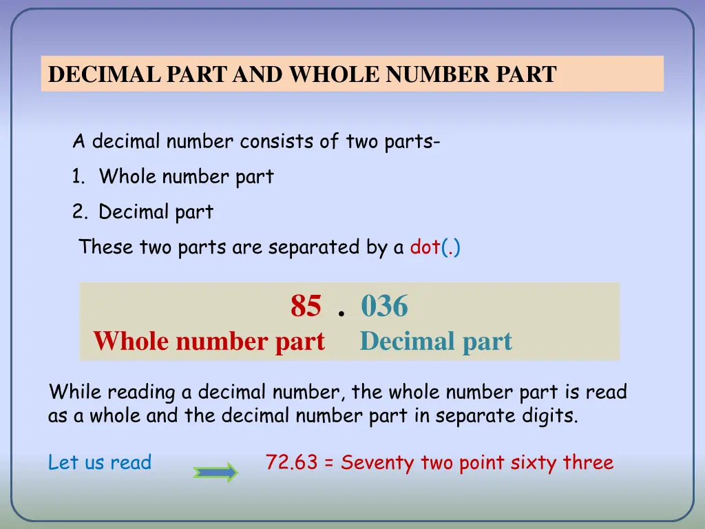 decimal part and whole number part