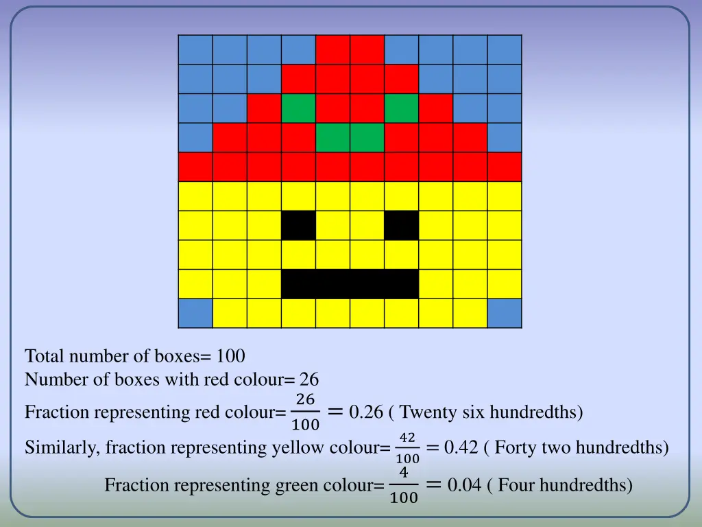 total number of boxes 100 number of boxes with