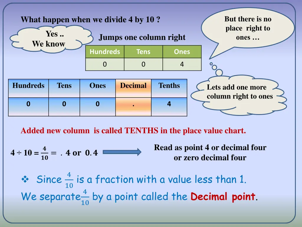 what happen when we divide 4 by 10