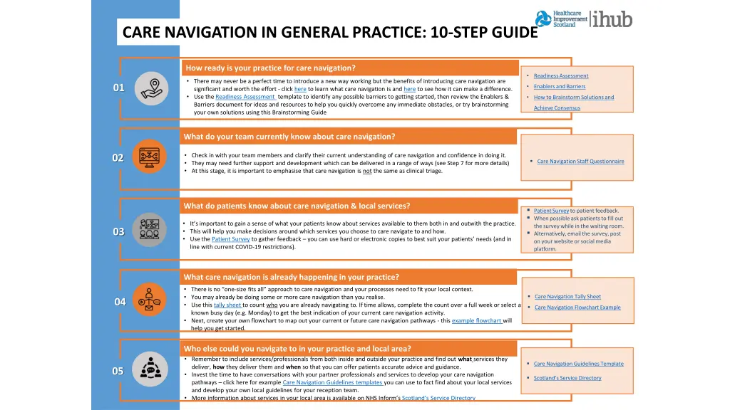 care navigation in general practice 10 step guide 1