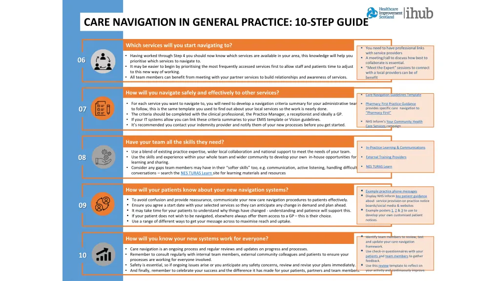 care navigation in general practice 10 step guide 2