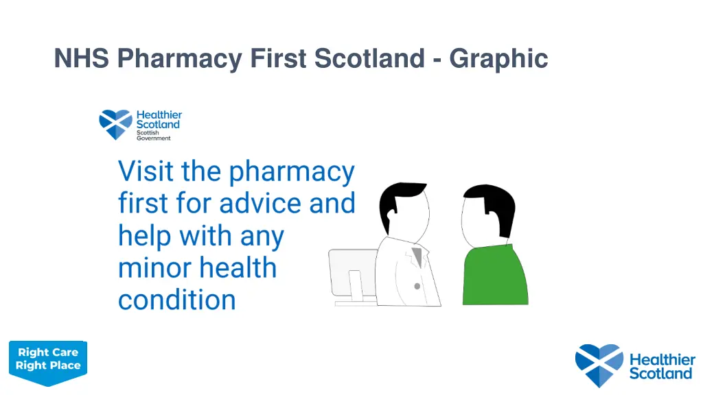 nhs pharmacy first scotland graphic