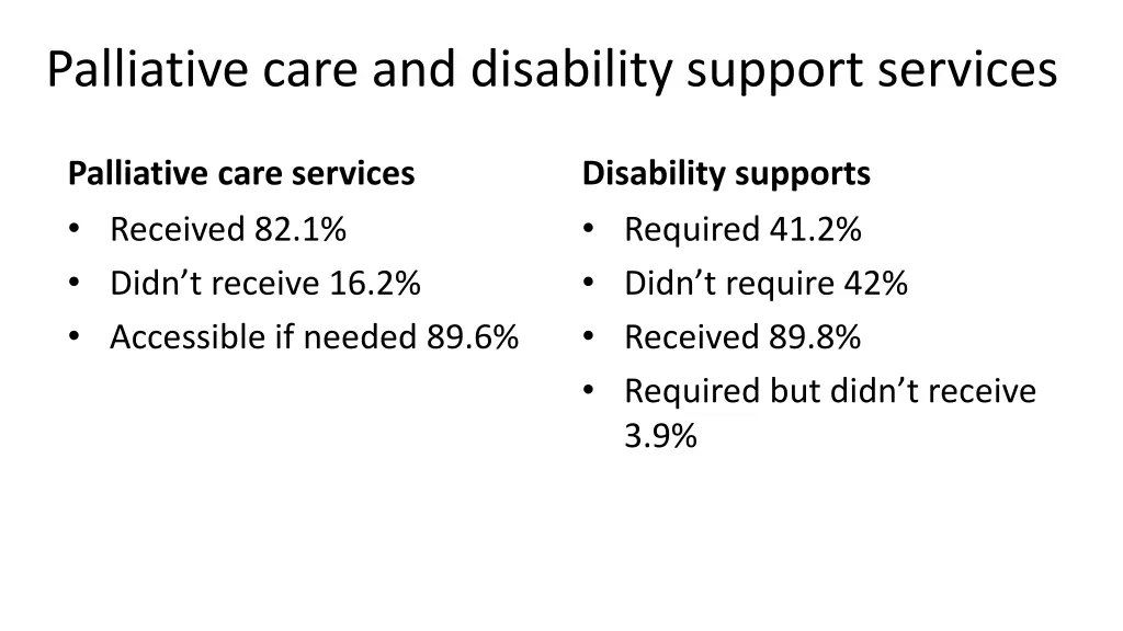 palliative care and disability support services