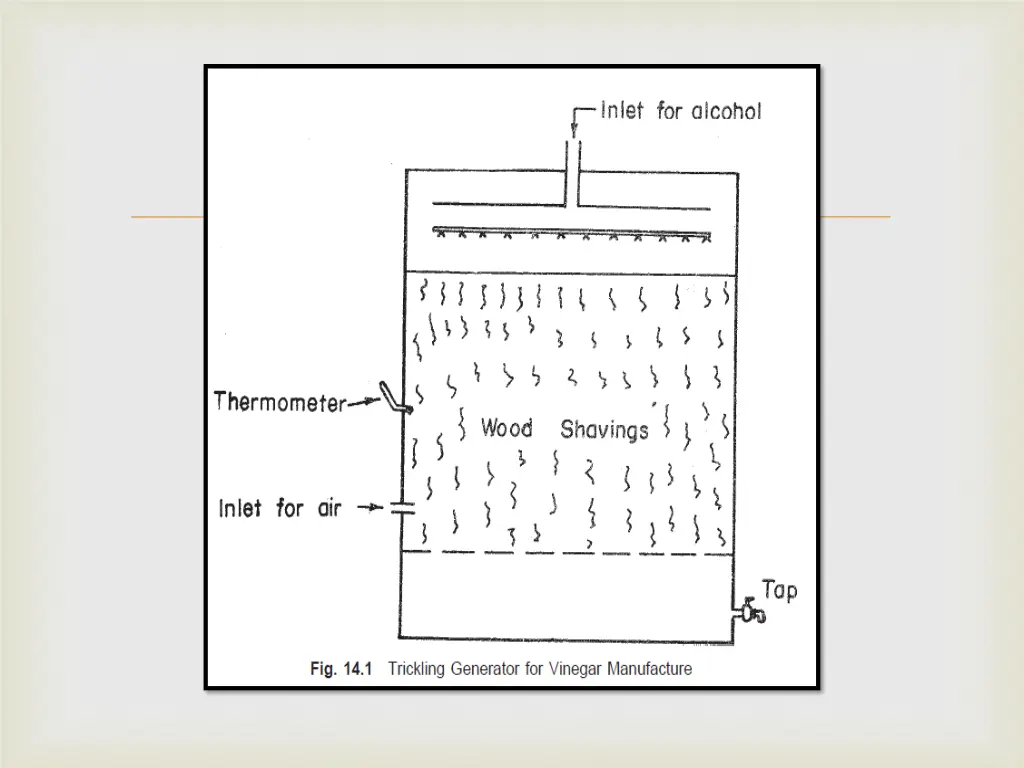 slide13