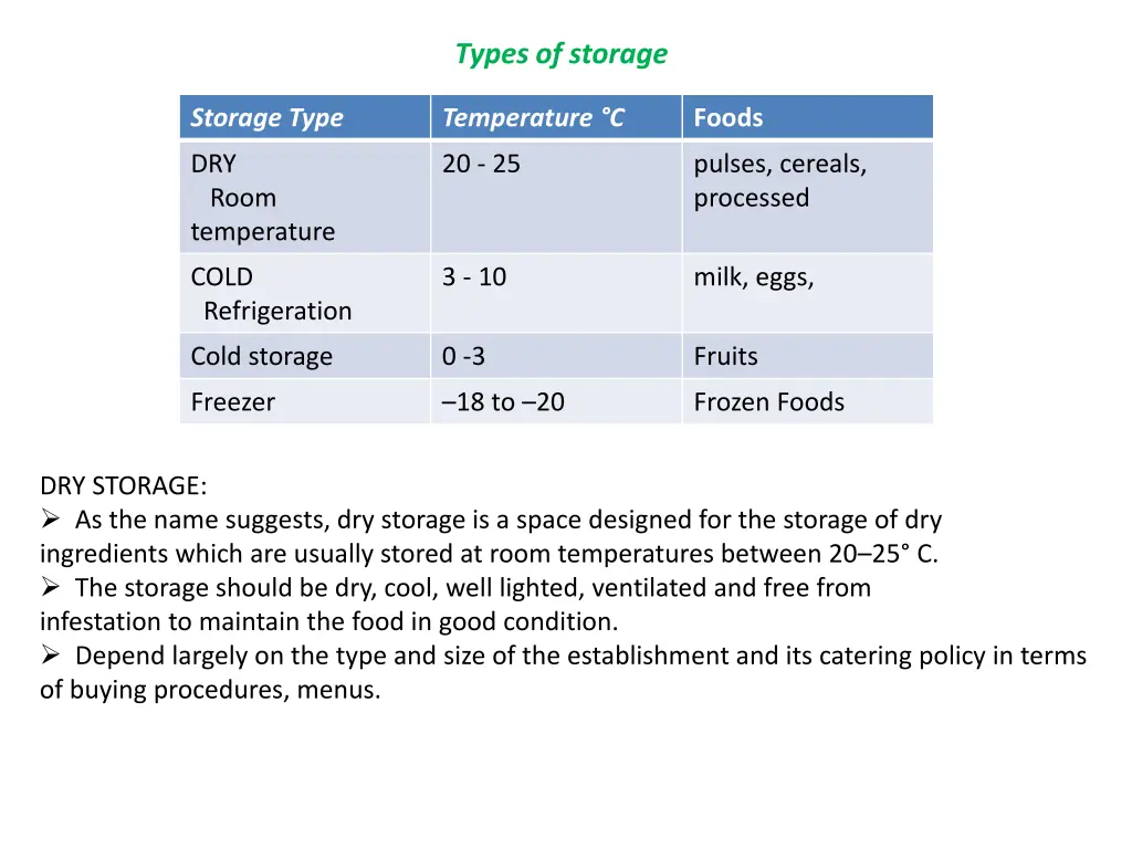 types of storage