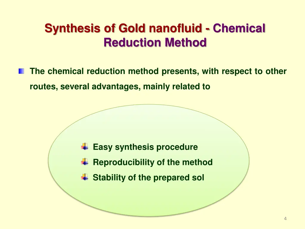 synthesis of gold nanofluid chemical reduction