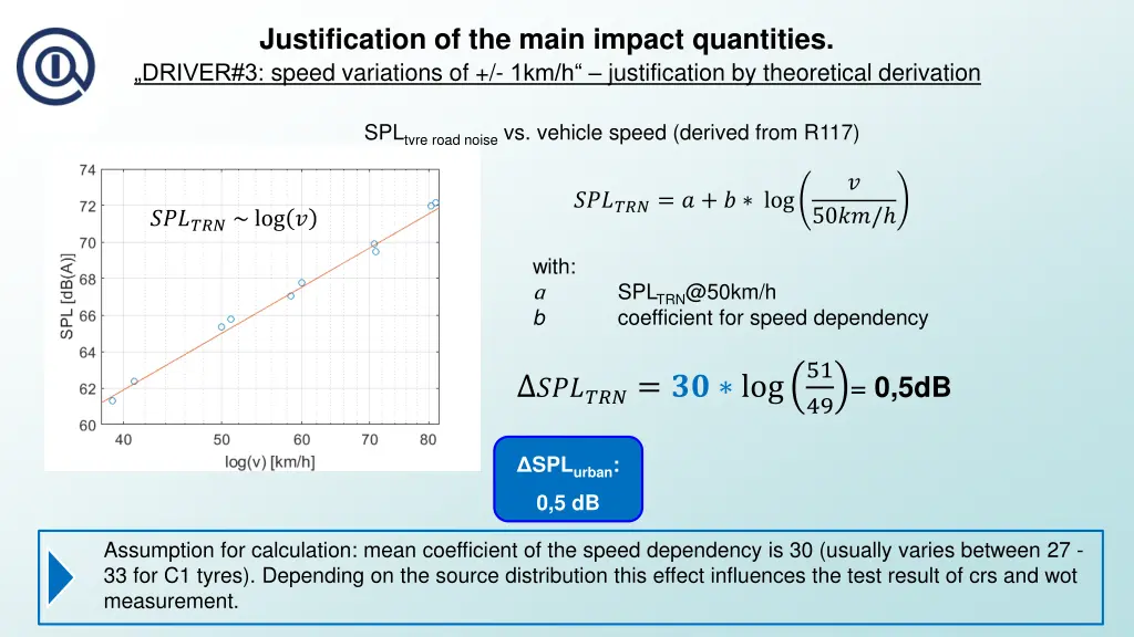 justification of the main impact quantities 4