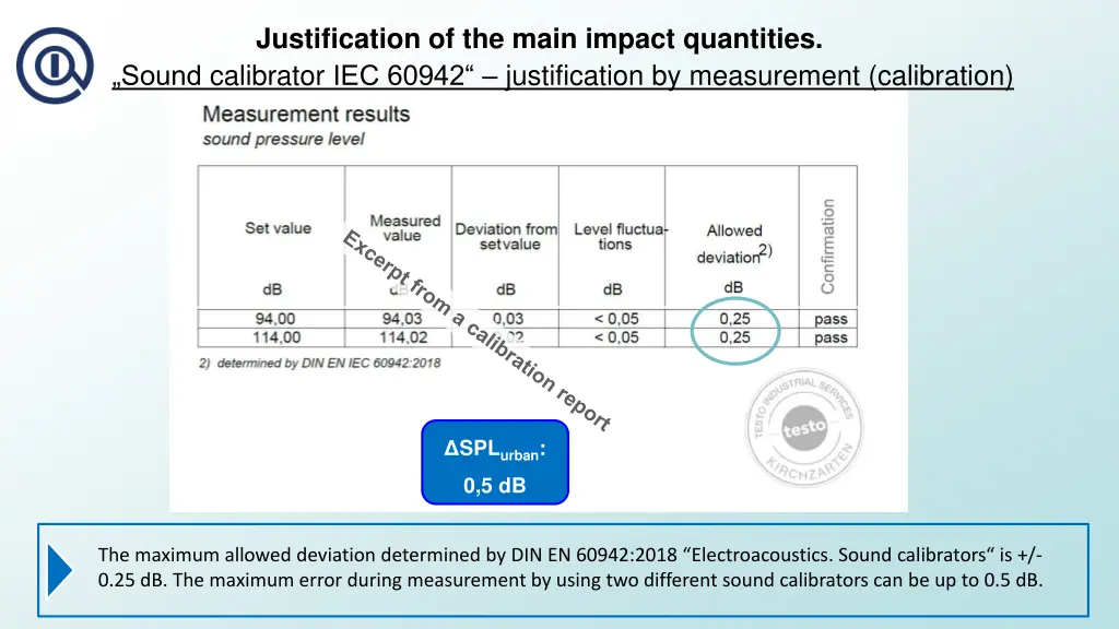 justification of the main impact quantities sound