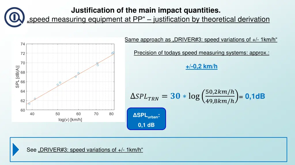 justification of the main impact quantities speed